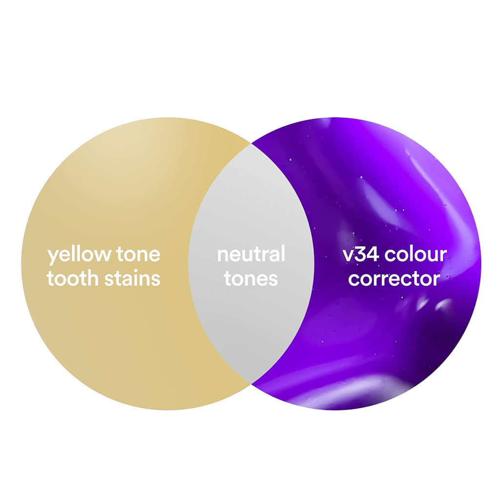 V34 Colour Corrector Serum - Sérum dental corrector de color
